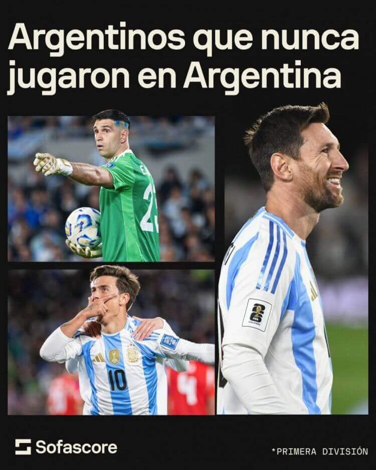 Messi dẫn đầu danh sách các ngôi sao Argentina chưa từng chơi ở giải quốc nội