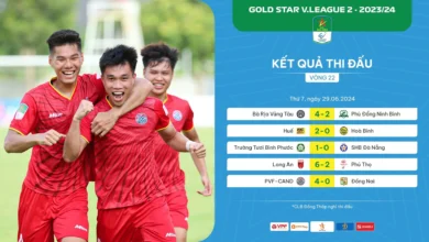 Bảng xếp hạng của giải V.League 2 Cập nhật mới nhất