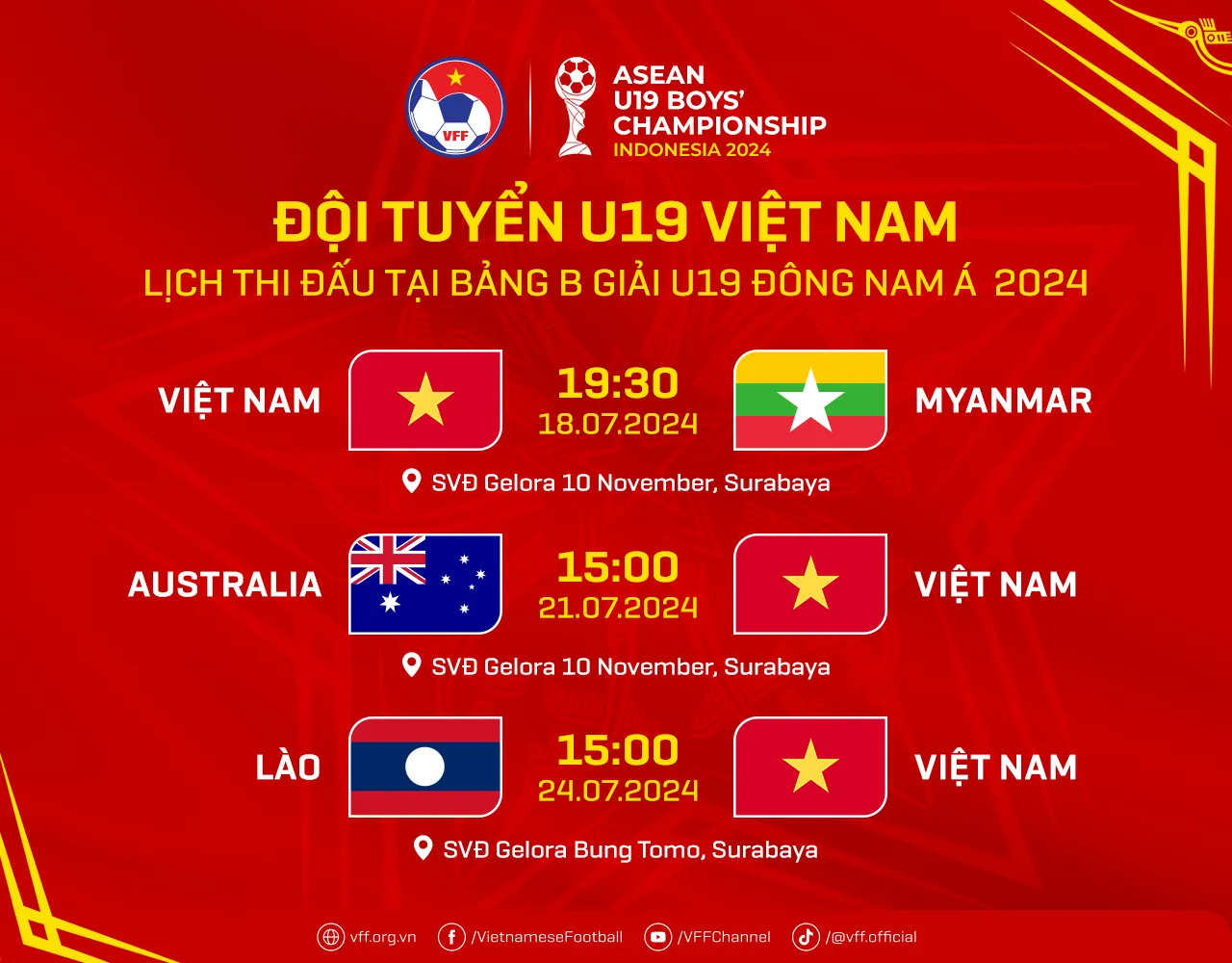 u19 việt nam