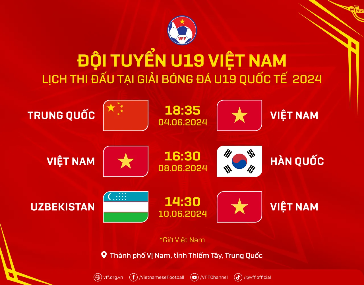 đội tuyển bóng đá u-19 quốc gia việt nam