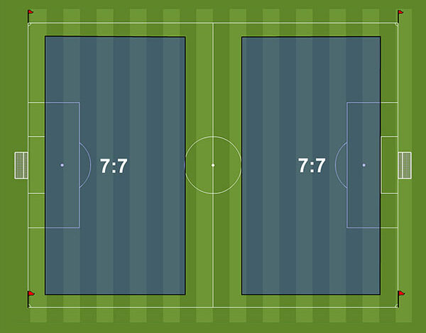 Quy định của luật bóng đá 7 người