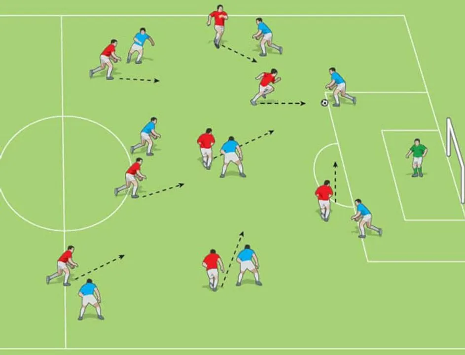 Man-to-man pressing