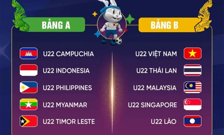 Lịch thi đấu Sea Games 32