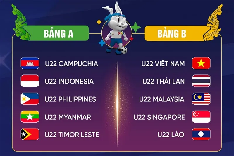 Lịch thi đấu Sea Games 32