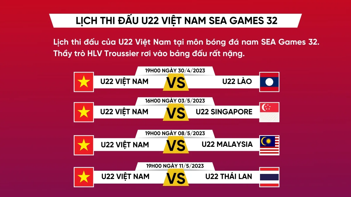 lịch thi đấu SEA Games