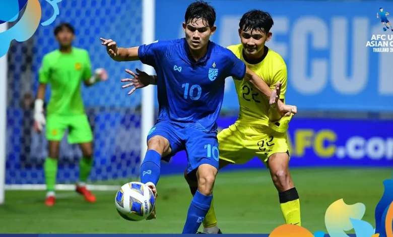 Đội tuyển bóng đá U-17 quốc gia Thái Lan - Tiềm năng và hy vọng