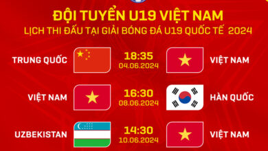 Tin tức về đội tuyển bóng đá U19 quốc gia Việt Nam tại giải U19 quốc tế 2024