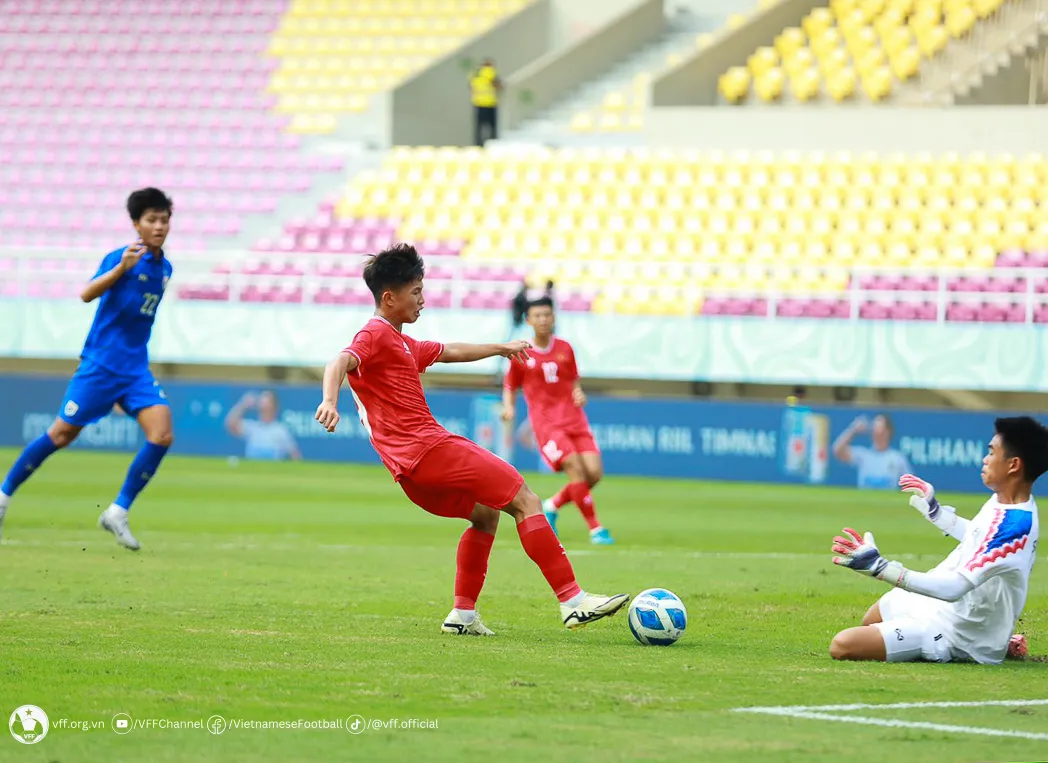 đội tuyển bóng đá U-17 quốc gia thái lan