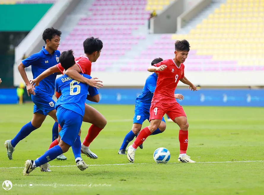 đội tuyển bóng đá u-17 quốc gia Thái Lan