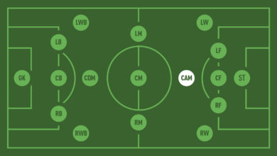 CAM Là Vị Trí Nào? Vai Trò Của Người "Nhạc Trưởng" Trên Sân Cỏ