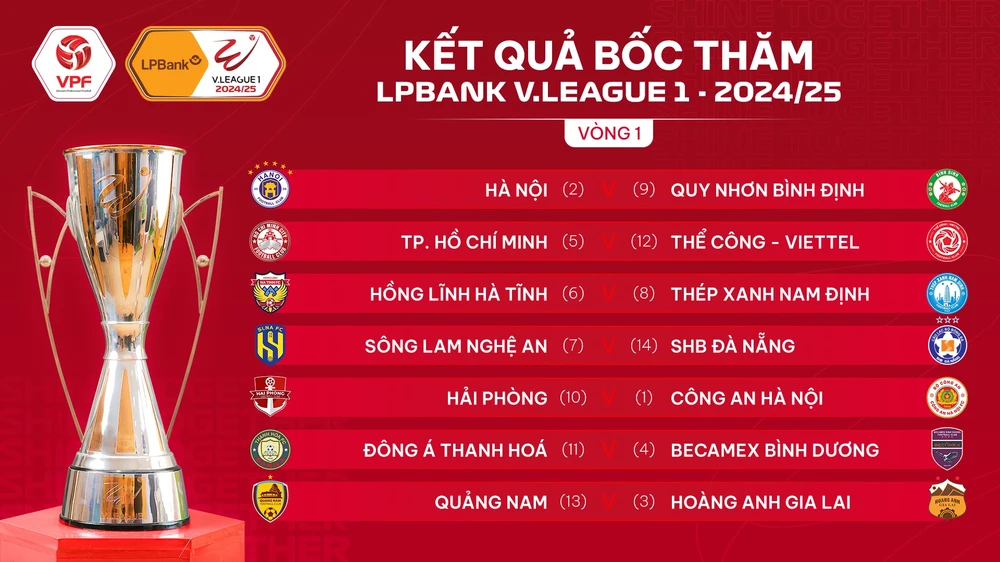 trận đấu V-league