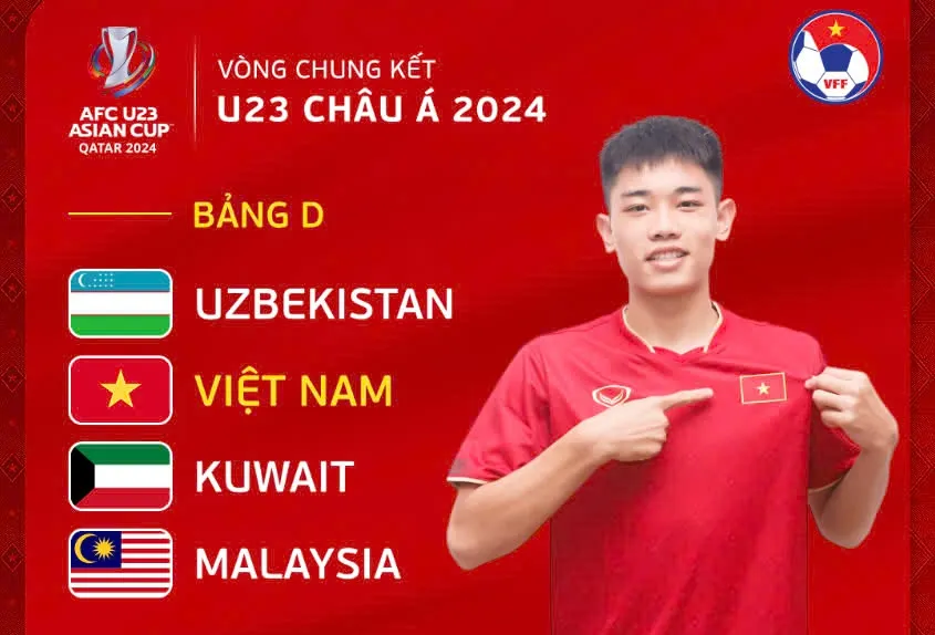 chia bảng u23 châu á