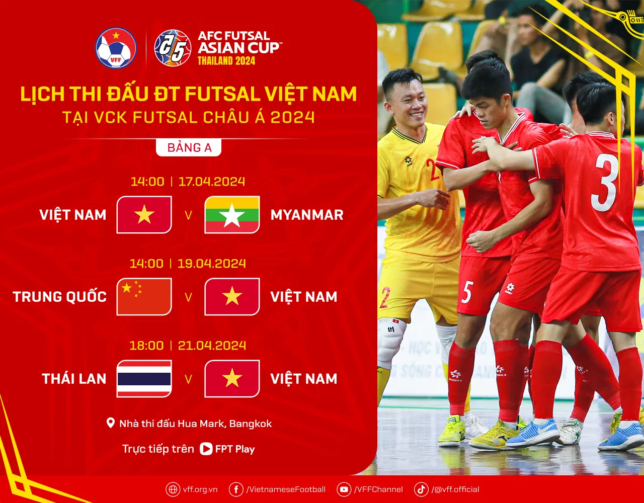 đt futsal việt nam