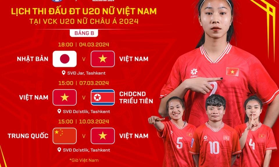 lịch thi đấu bóng đá nữ u20