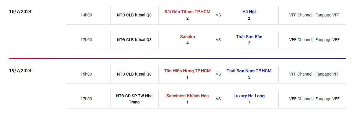 lịch thi đấu futsal