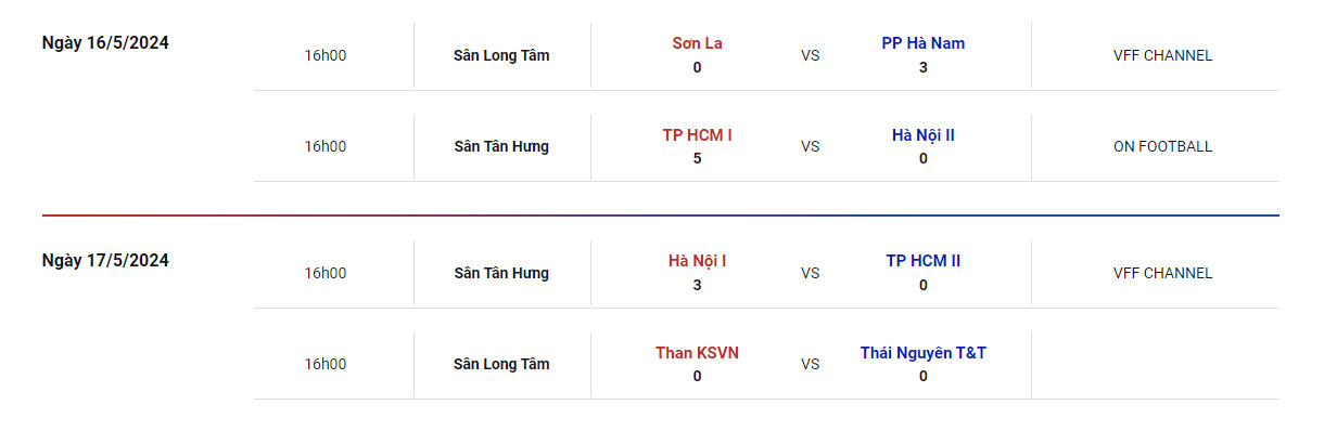 lịch thi đấu bóng đá nữ việt nam