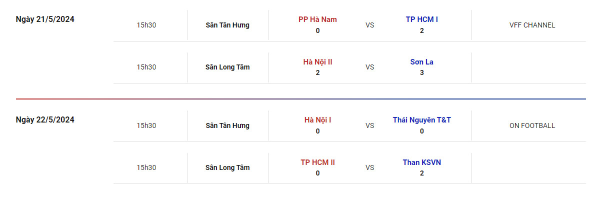 lịch thi đấu bóng đá nữ việt nam