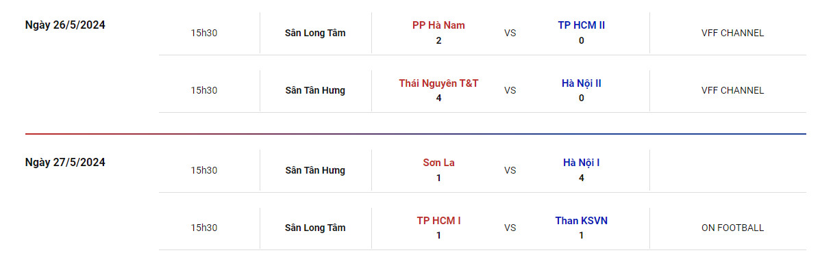 lịch thi đấu bóng đá nữ việt nam