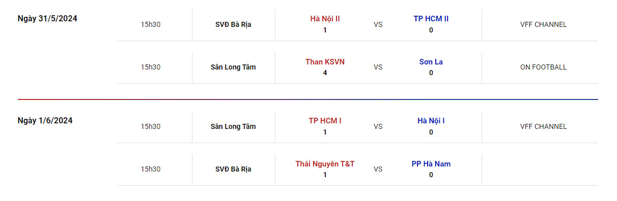 lịch thi đấu bóng đá nữ việt nam