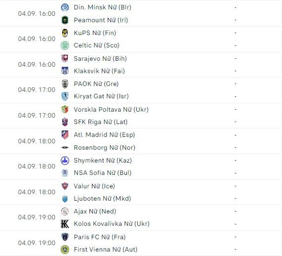 trận đấu uefa women's champions league