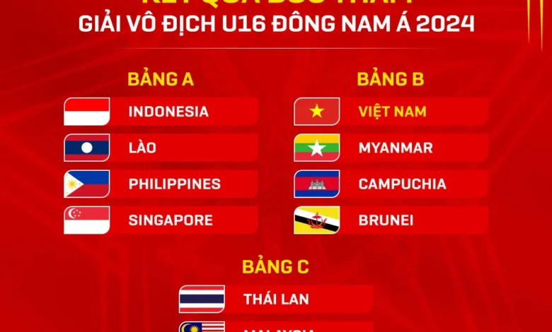 u16 đông nam á