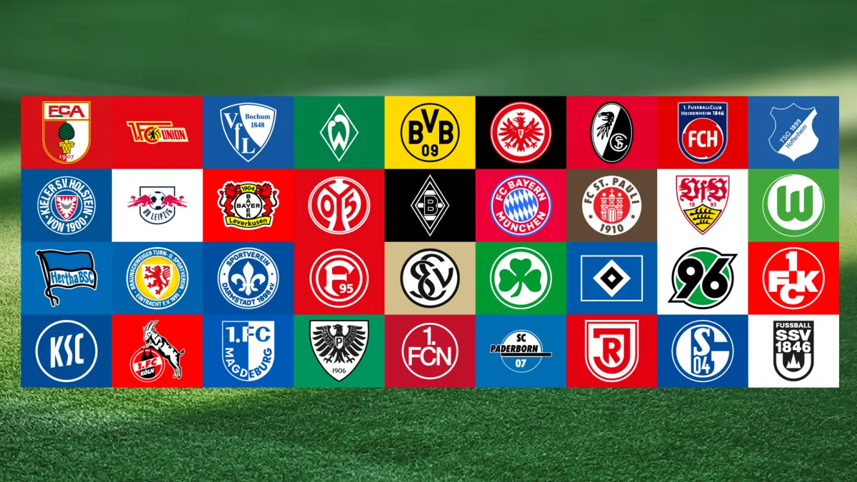 kết quả bundesliga