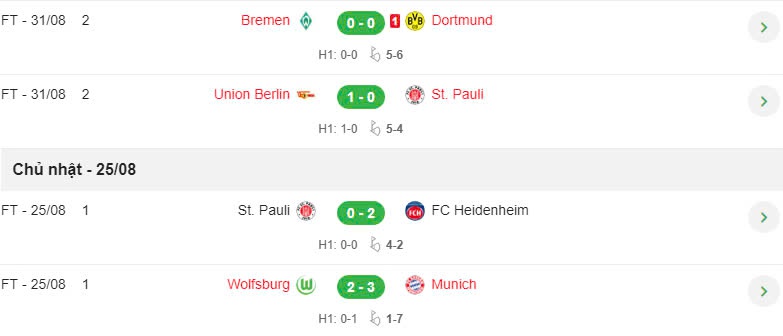 kết quả bundesliga