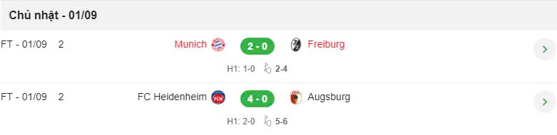 kết quả bundesliga