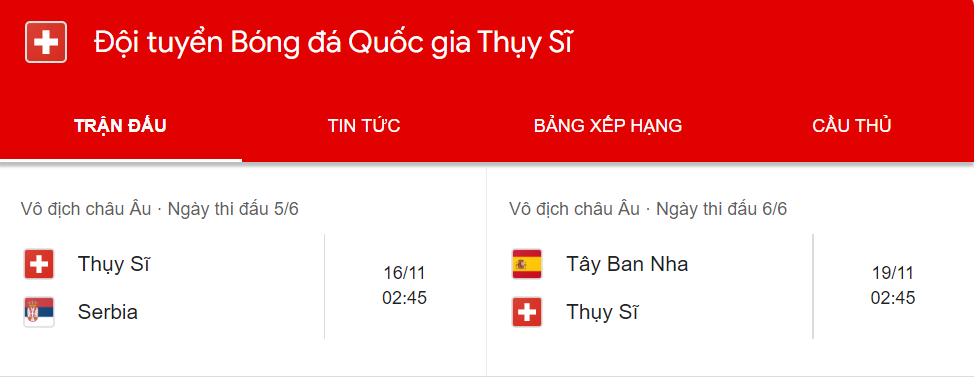 đội tuyển Thụy Sĩ