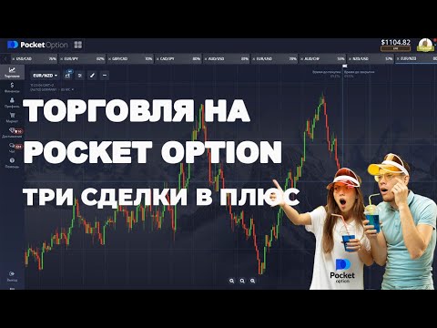 Обзор и преимущества платформы Pocket Option для трейдеров